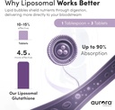 aurora-nutrascience-nano-liposomal-gluta-3.jpg