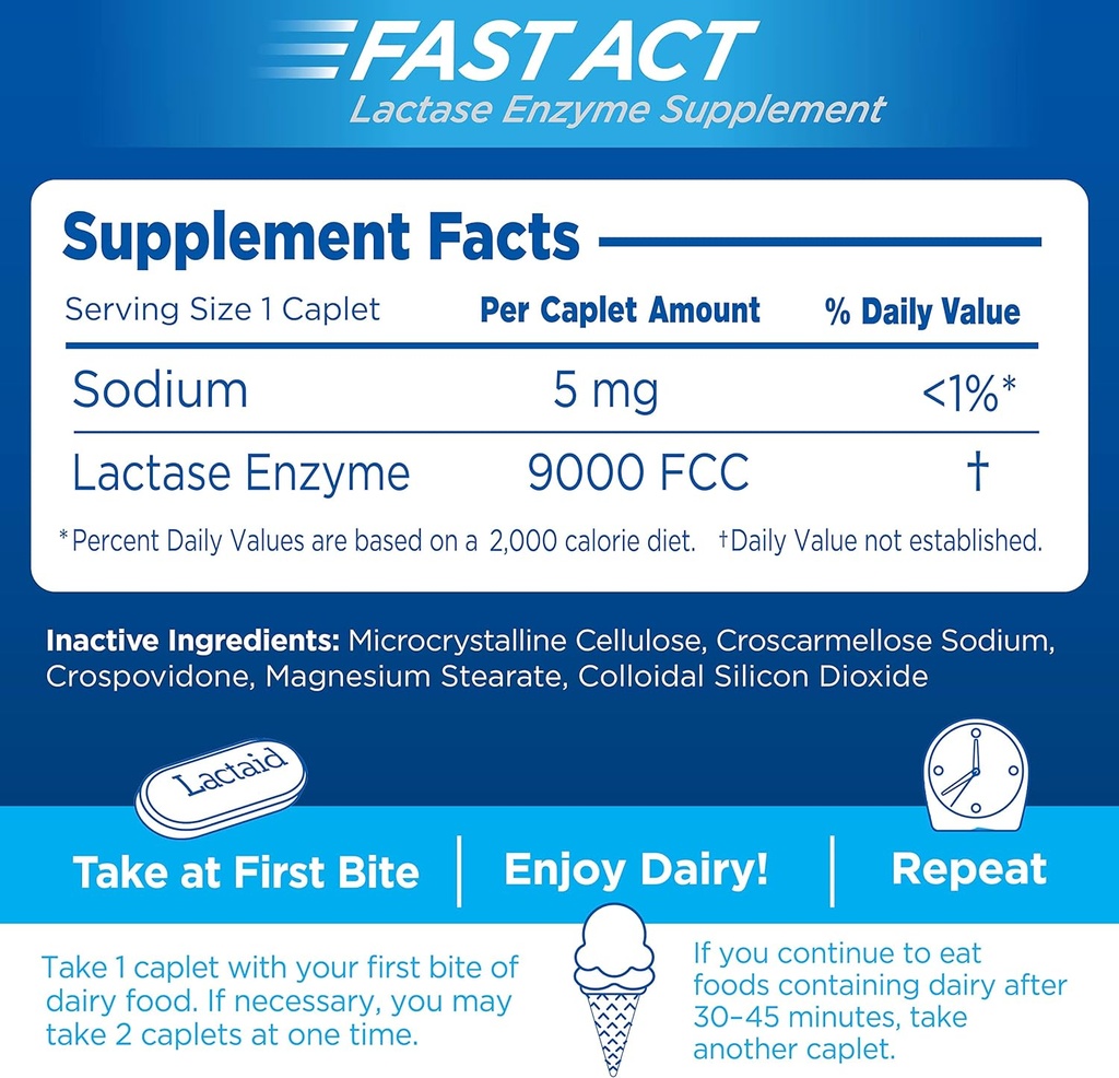 lactaid-fast-act-lactose-intolerance-cap-5.jpg