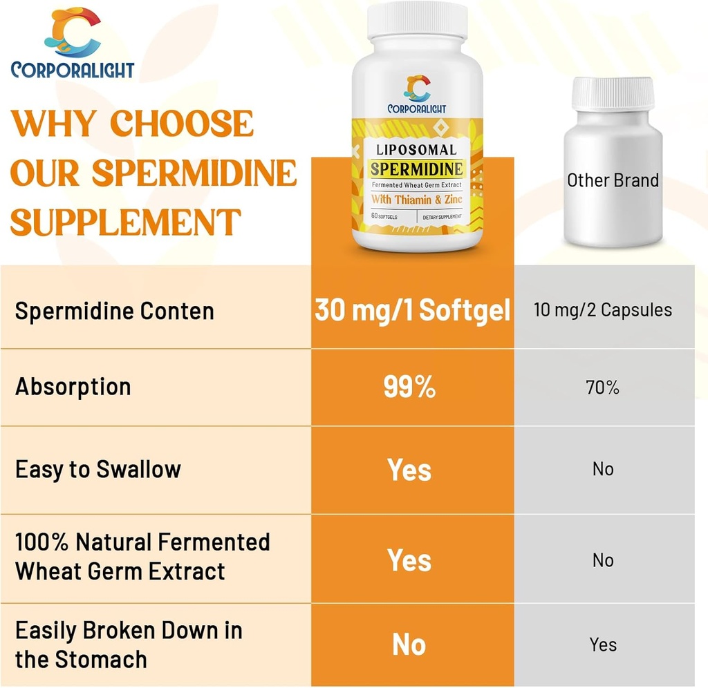30mg-spermidine-supplement-for-men-women-6.jpg