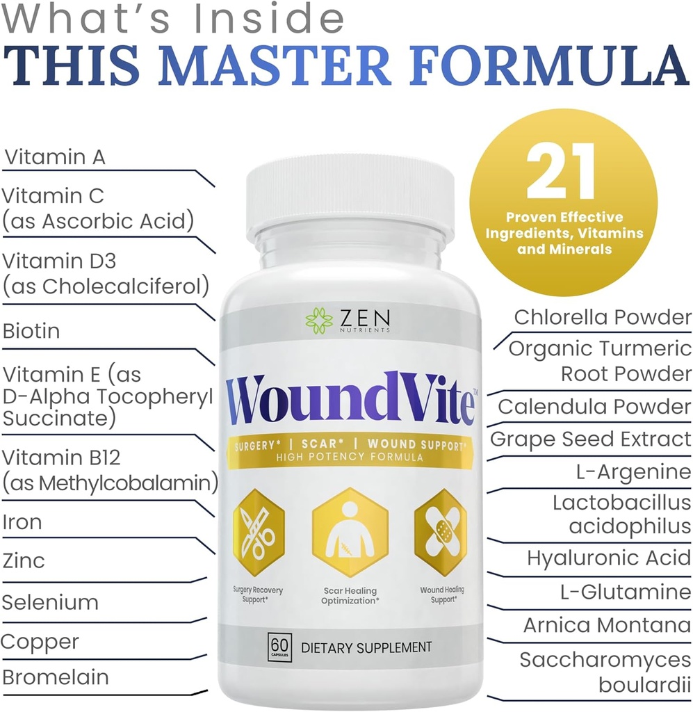 zen-nutrients-woundvite-pre-post-surgery-5.jpg