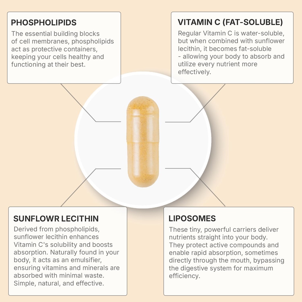 liposomal-vitamin-c-2100mg-180-veggie-ca-5.jpg