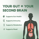 prebiotics-probiotics-advanced-technolog-3.jpg