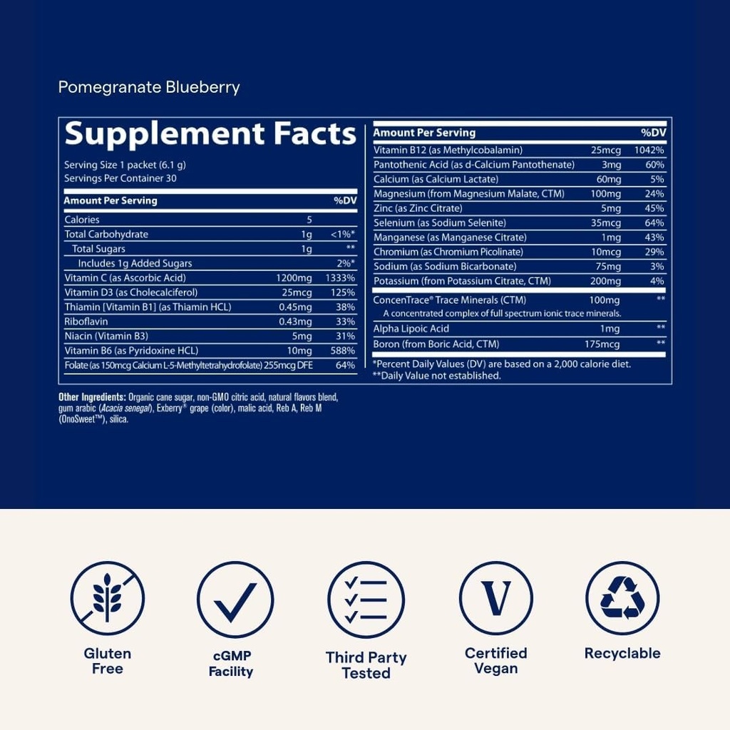 trace-minerals-power-pak-multivitamin-an-6.jpg