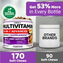 dog-multivitamin-chewable-with-glucosami-5.jpg