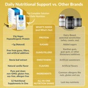 equilife-daily-nutritional-support-all-i-5.jpg