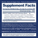 bodyhealth-perfectamino-powder---bcaa-an-2.jpg