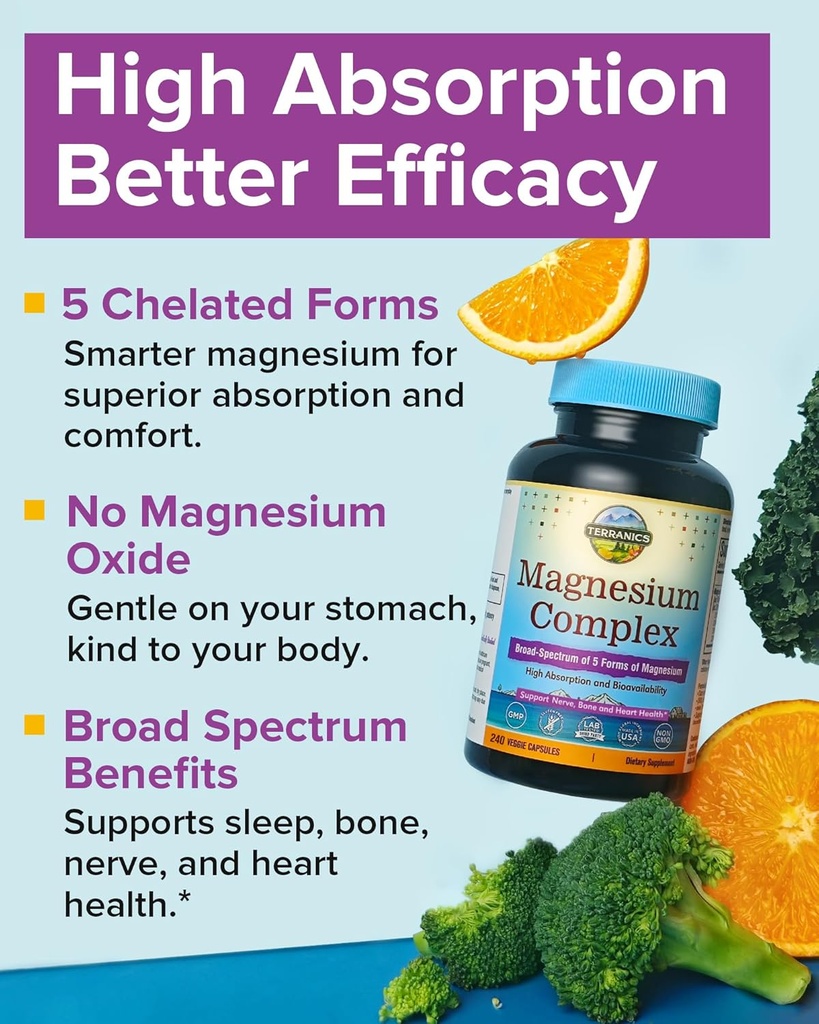 terranics-5-in-1-magnesium-complex-suppl-3.jpg
