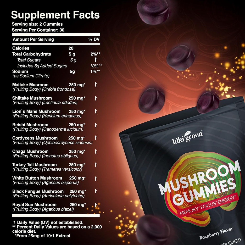 kiki-green-mushroom-gummies-with-lions-m-6.jpg