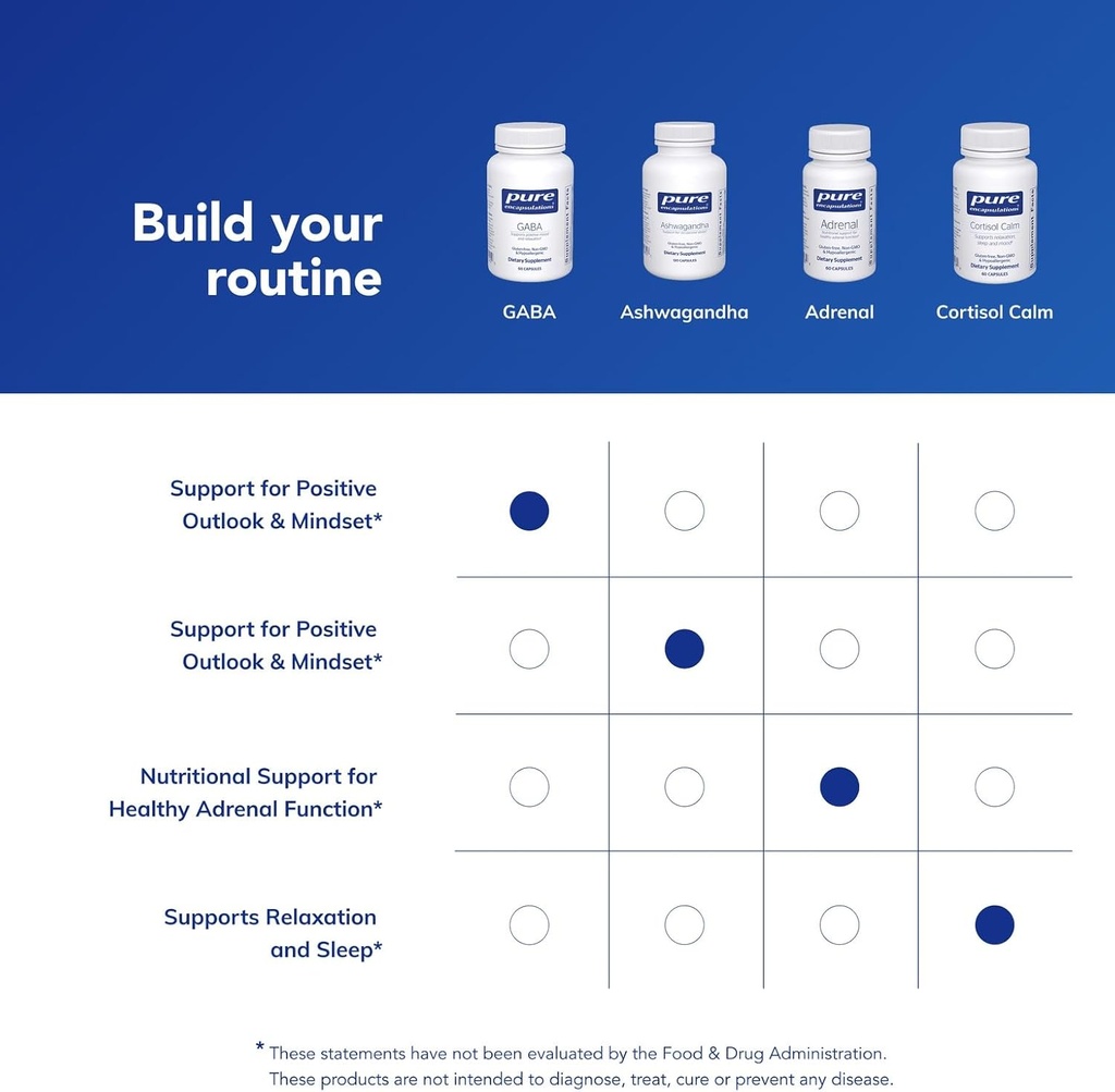 pure-encapsulations-gaba---supplement-to-6.jpg