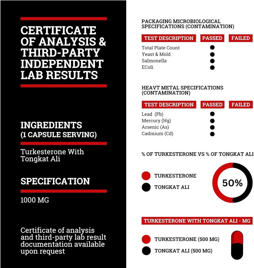 black-forest-turkesterone-tongkat-ali-su-5.jpg