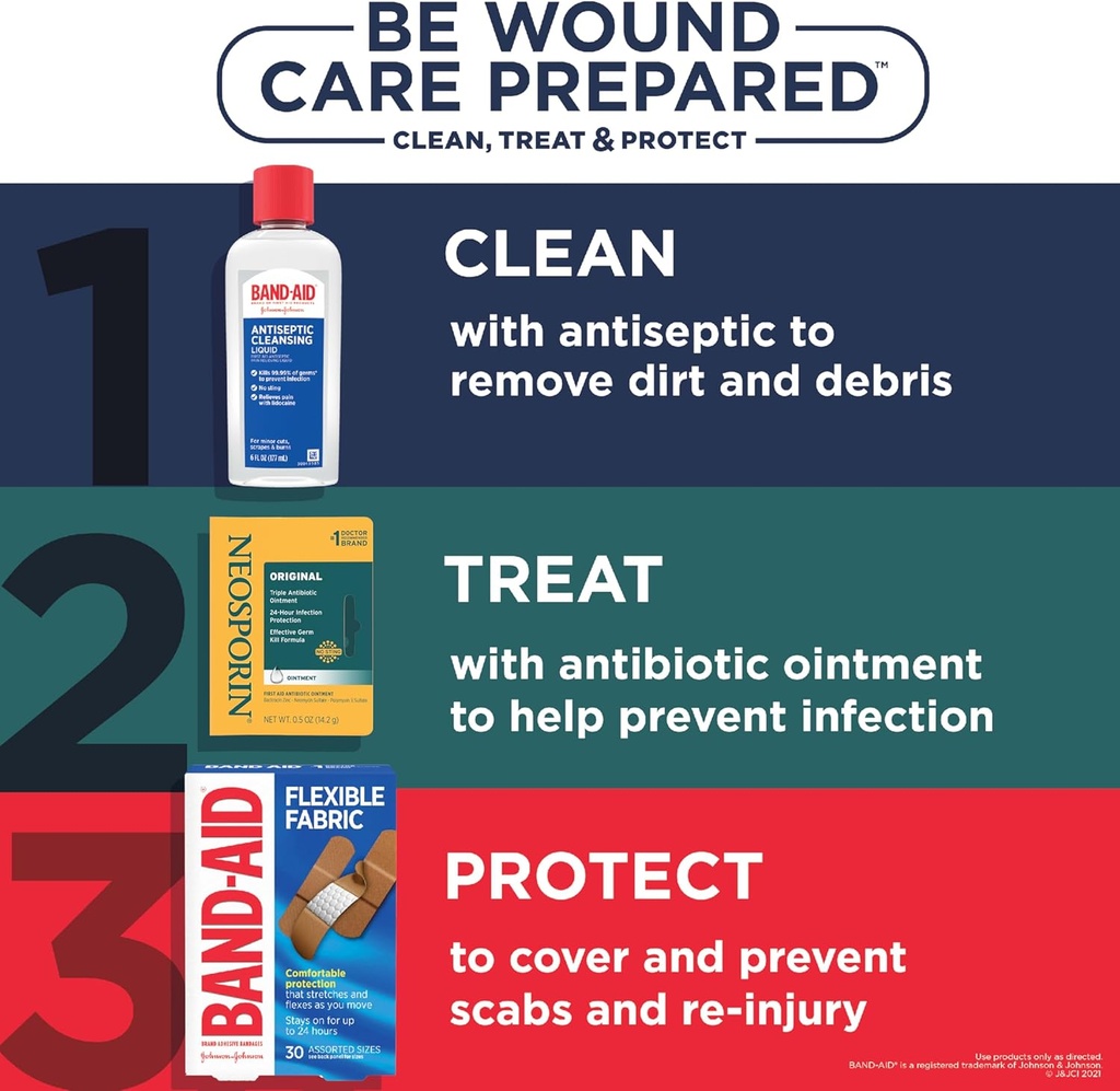 neosporin-original-first-aid-triple-anti-4.jpg