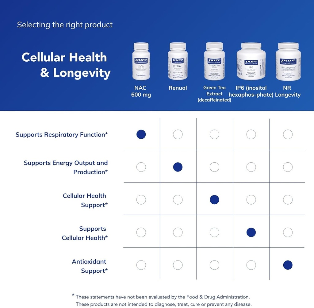 pure-encapsulations-nac-600-mg---n-acety-6.jpg