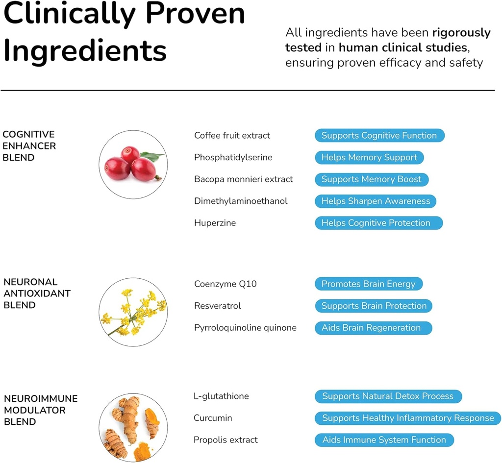 daily-brain-supplement-nsf-certified-neu-5.jpg