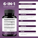 sandhus-immune-support-combo-elderberry--3.jpg