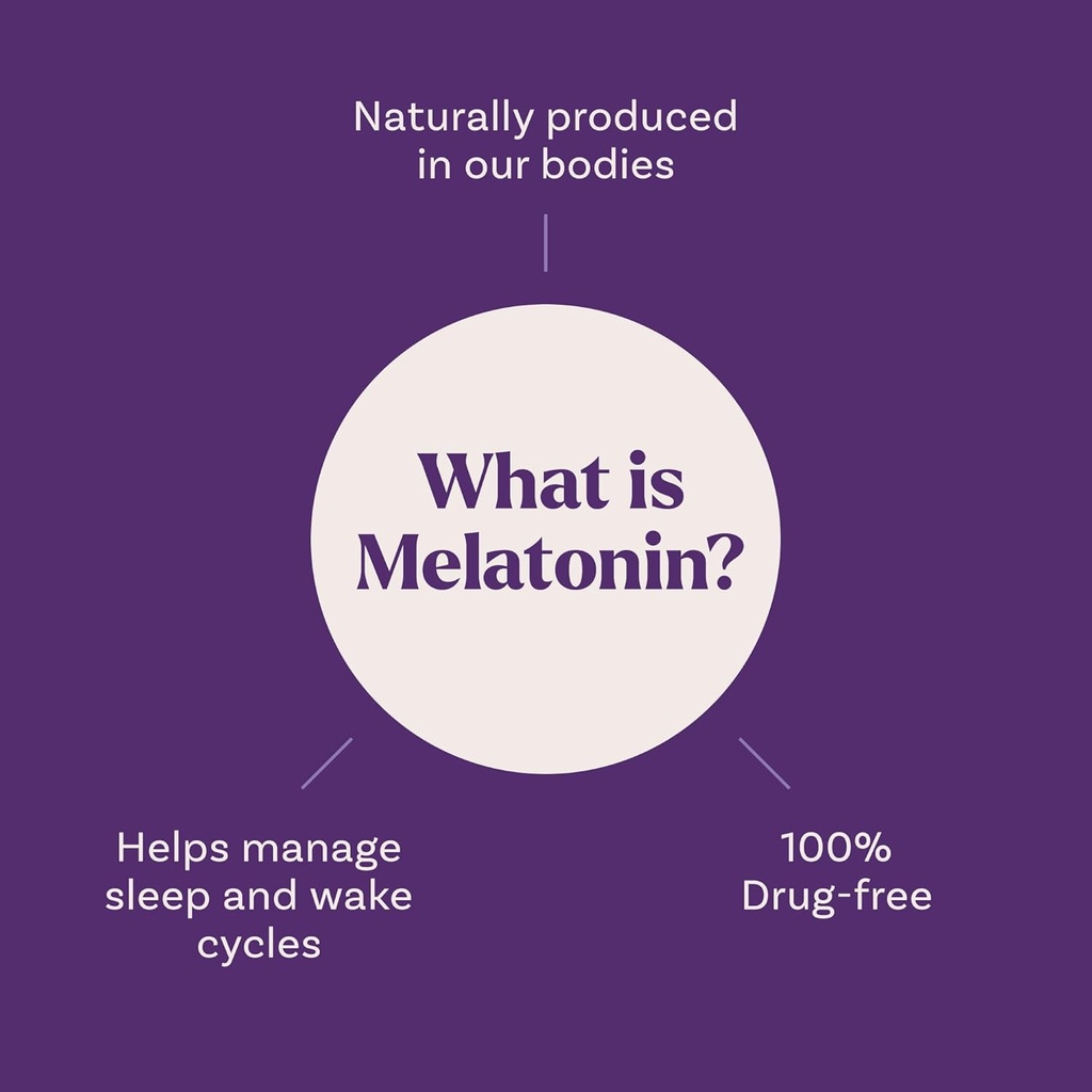 natrol-10mg-melatonin-gummies-sleep-supp-5.jpg