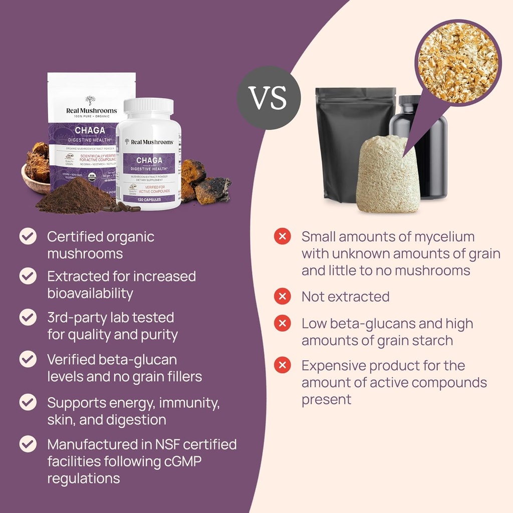 real-mushrooms-chaga-mushroom-capsules-o-5.jpg