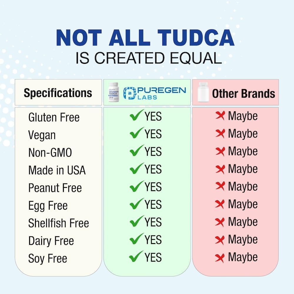puregen-labs-tudca-tauroursodeoxycholic--3.jpg