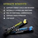 jocko-fuel-packets-low-sugar---hydration-3.jpg