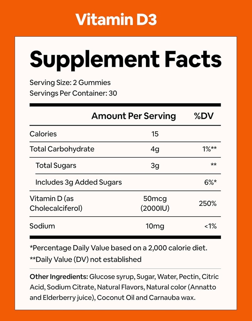 black-girl-vitamins---vitamin-d3-gummies-3.jpg