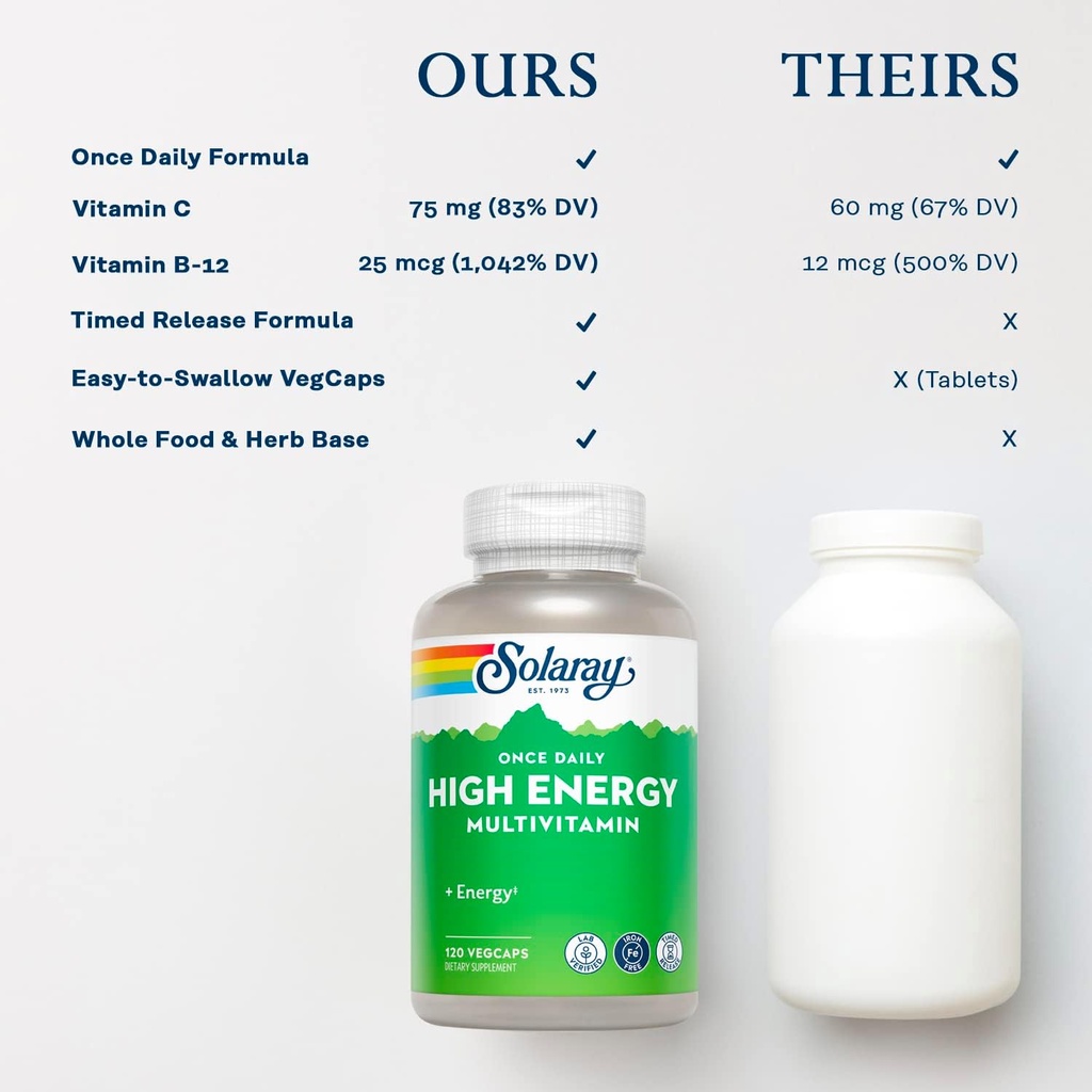 solaray-high-energy-multivitamin-no-iron-5.jpg