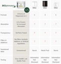 bioptimizers-magnesium-breakthrough-drin-5.jpg