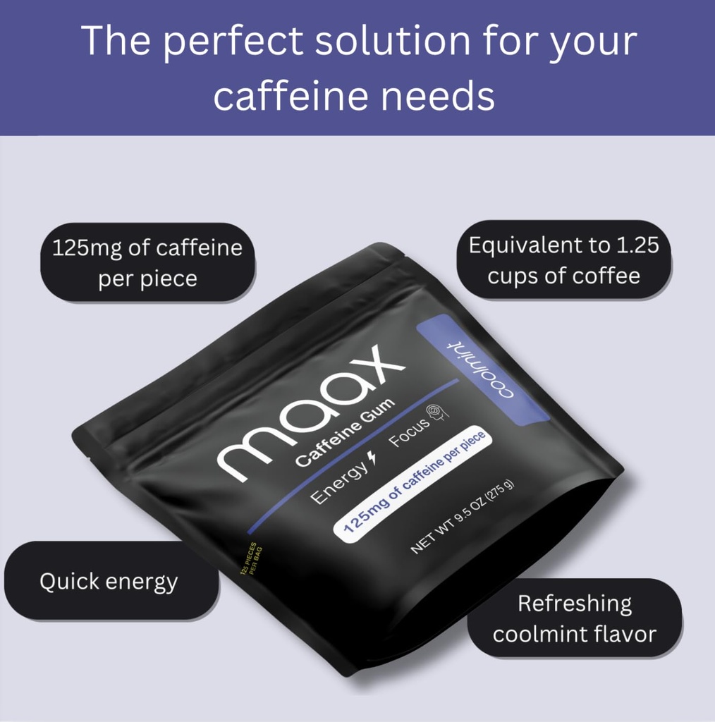 maax-caffeine-energy-gum-focus-gum-125mg-5.jpg