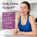 bucklebury-sugar-free-milk-thistle-gummi-5.jpg