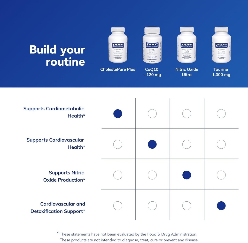 pure-encapsulations-cholestepure-plus-12-6.jpg