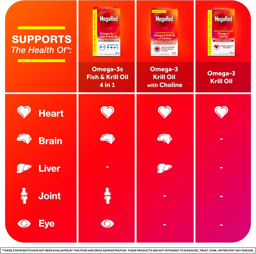 megared-ultra-strength-1000mg-omega-3-kr-6.jpg