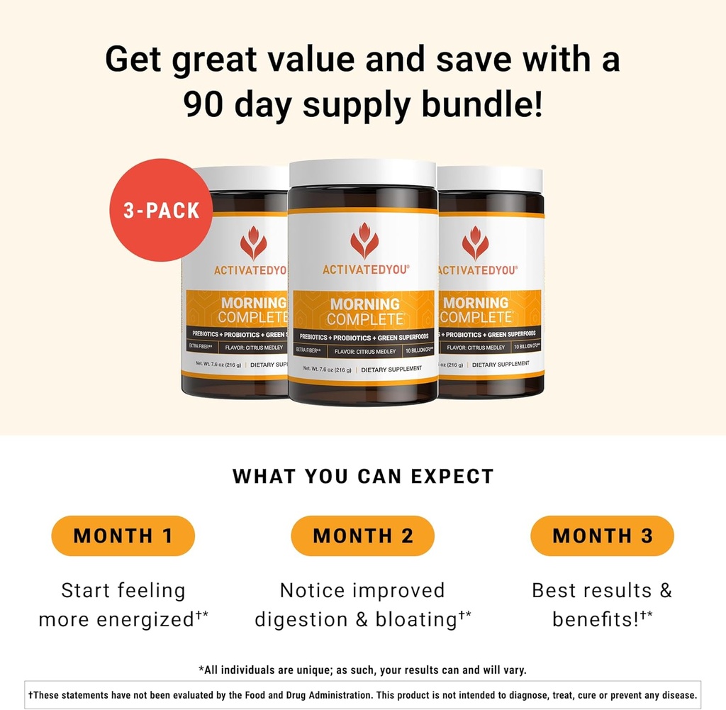 activatedyou-morning-complete-daily-well-3.jpg