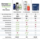 ketoneaid-ke4-ketone-ester-concentrate-n-6.jpg