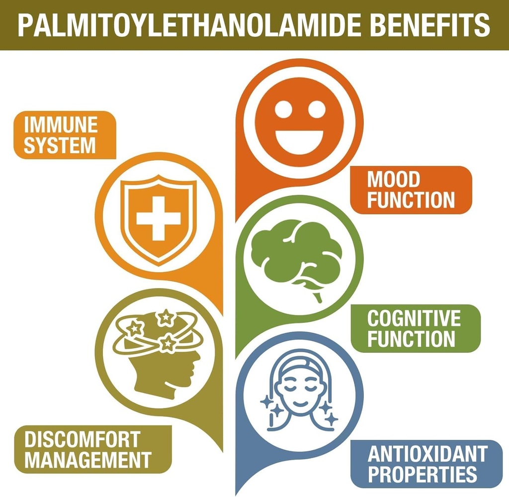 1500-mg-palmitoylethanolamide-with-luteo-3.jpg