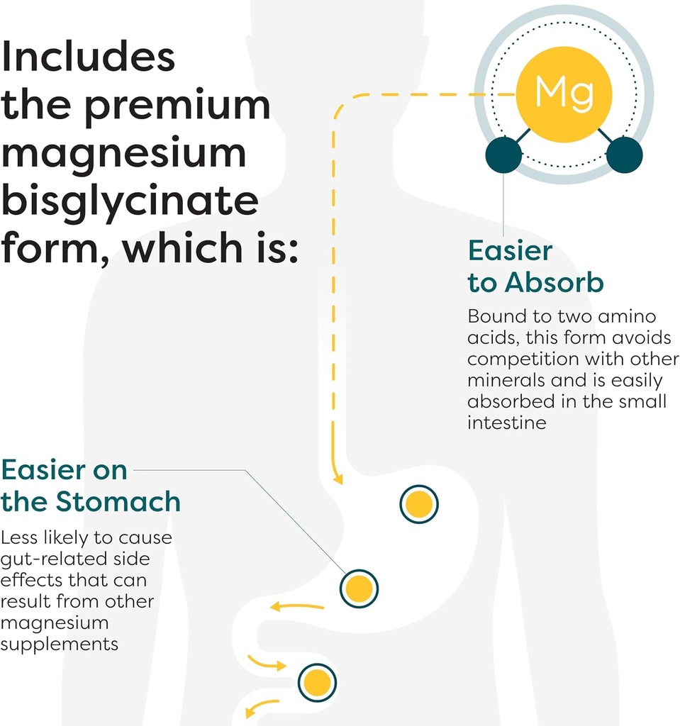 klaire-labs-sfi-health-magnesium-glycina-5.jpg