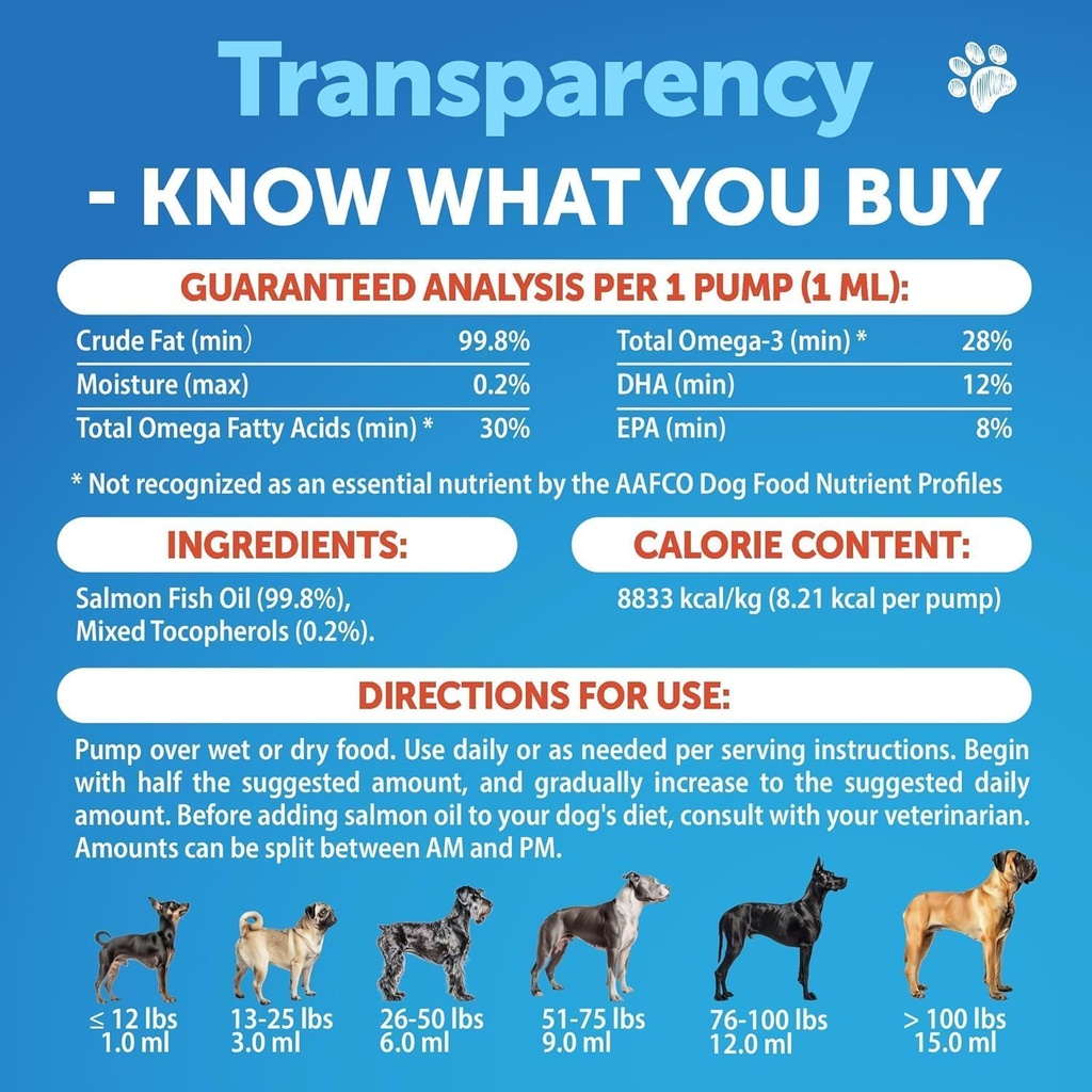 salmon-oil-for-dogs---omega-3-for-dogs---5.jpg