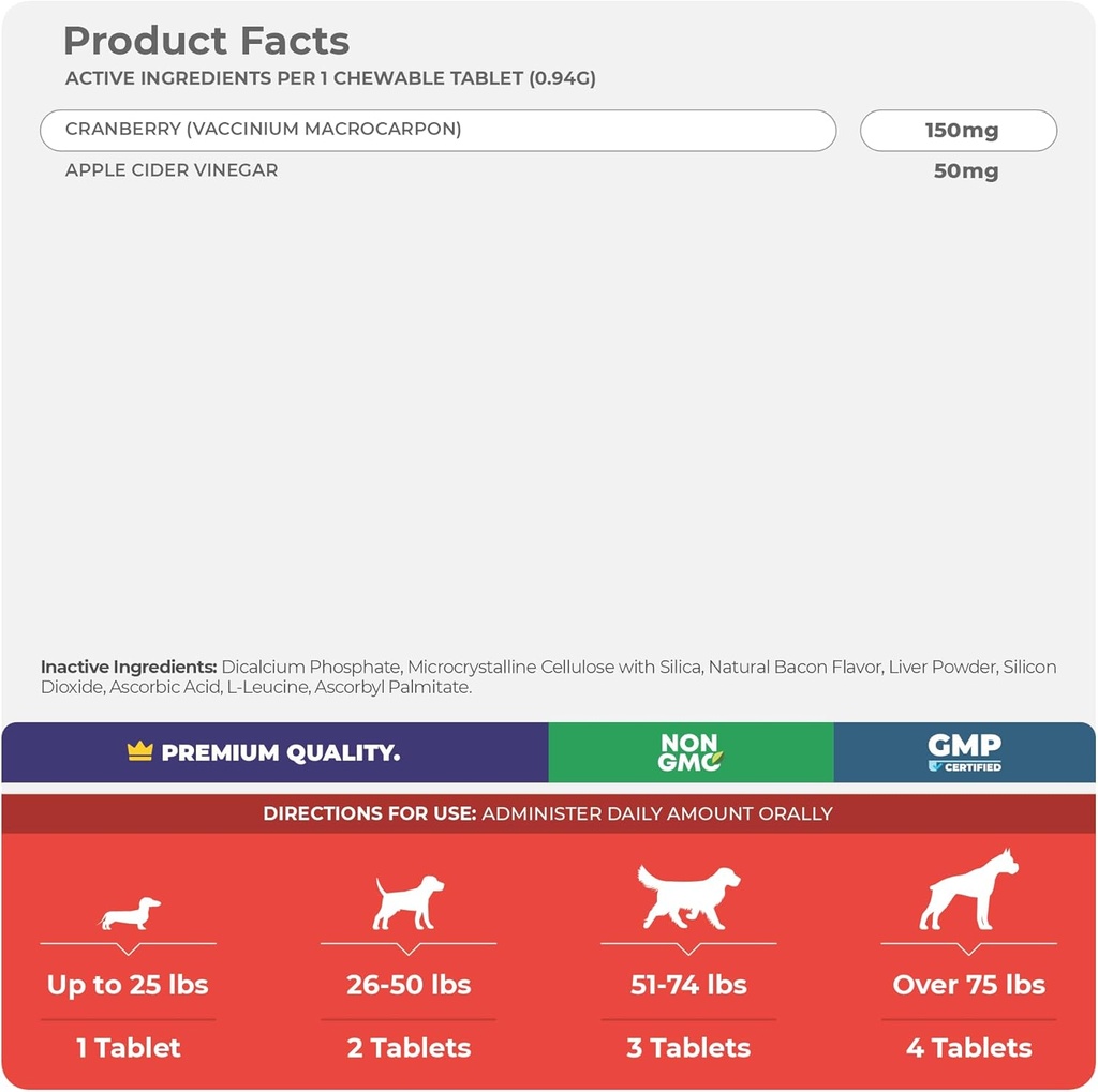 cranberry-for-dogs---urinary-tract-suppo-5.jpg