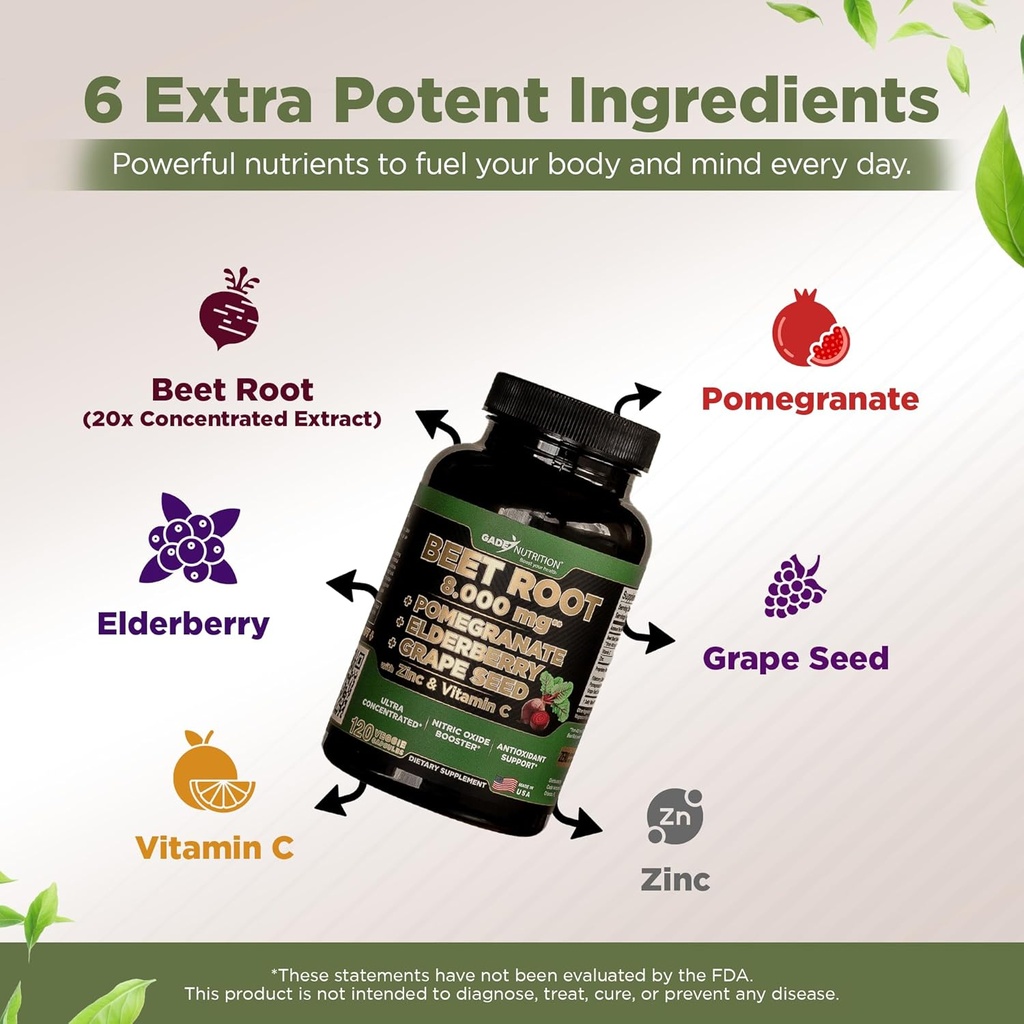 gade-nutrition-beet-root-capsules-concen-3.jpg