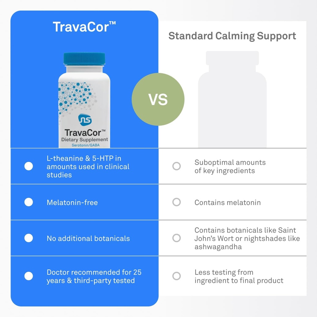 neuroscience-mood-support-supplement---t-5.jpg