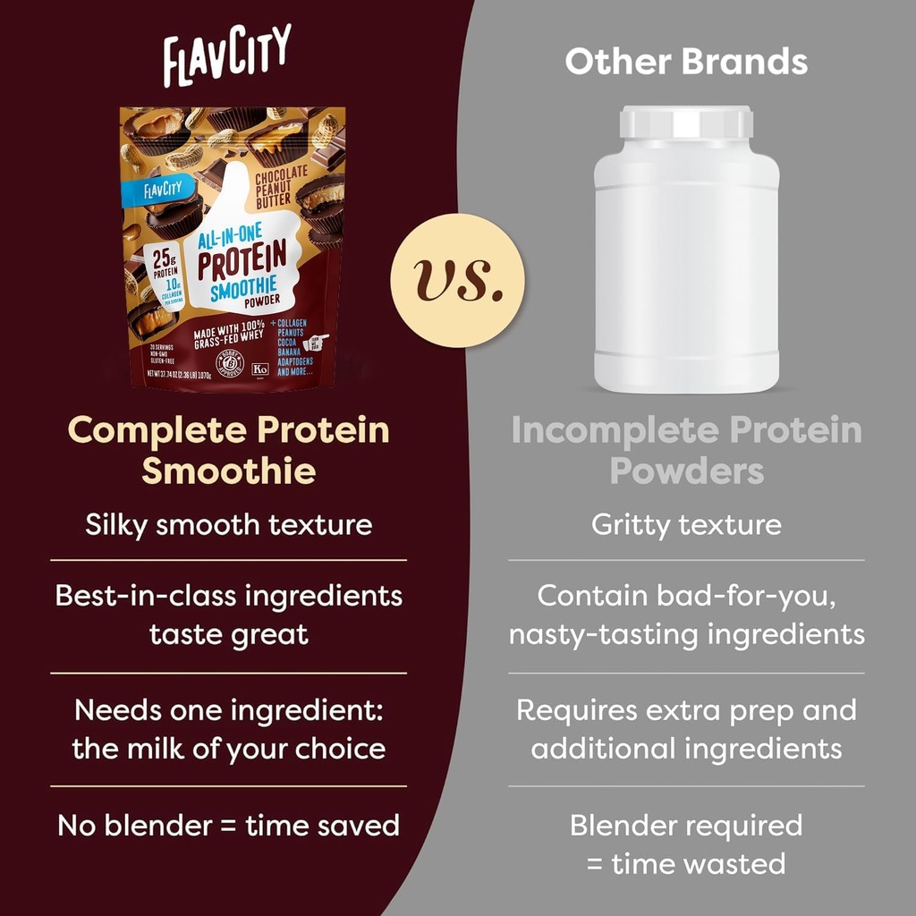 flavcity-grass-fed-whey-chocolate-protei-6.jpg