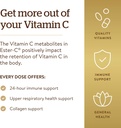 solgar-ester-c-plus-1000-mg-vitamin-c-wi-5.jpg