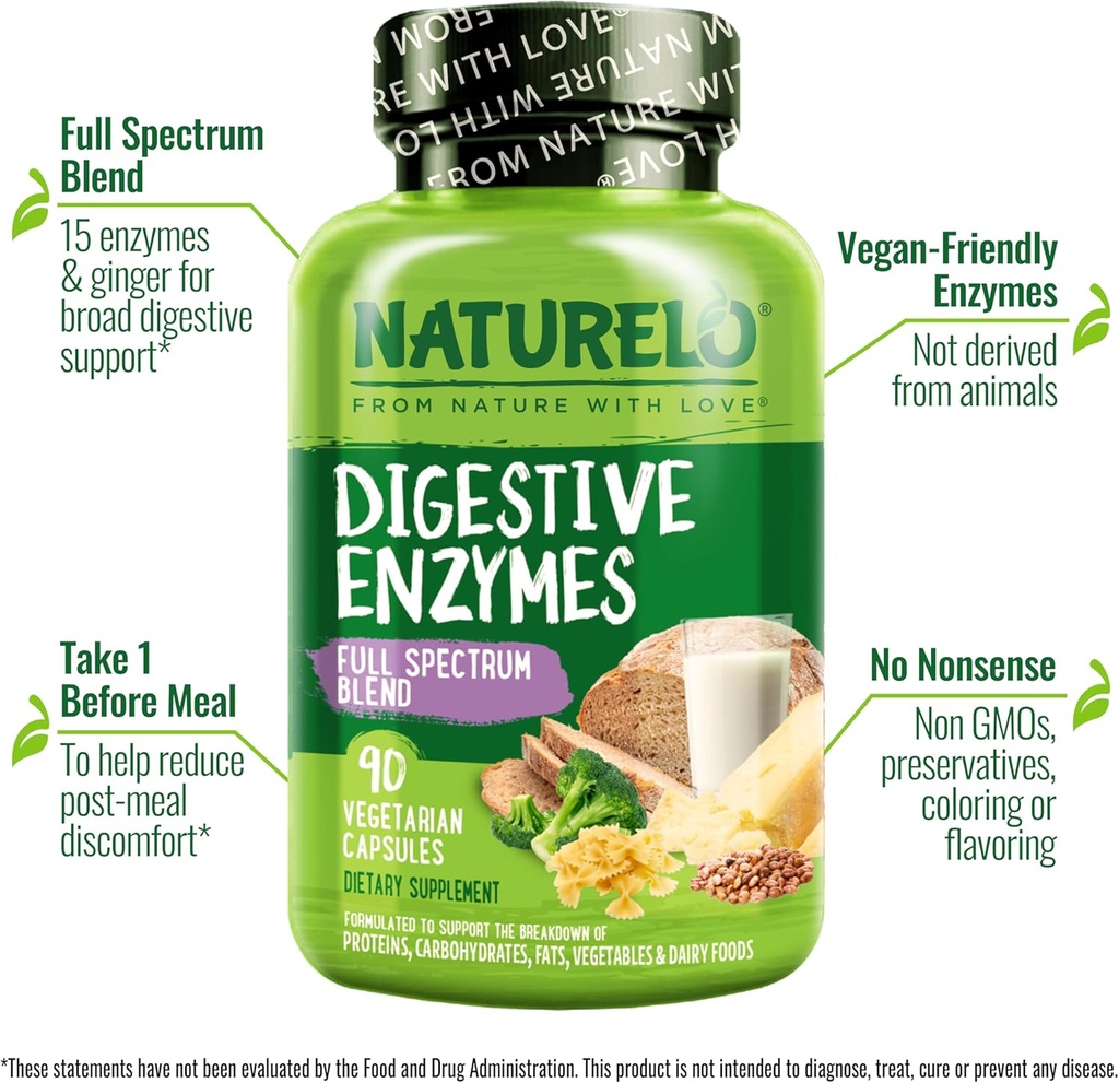 naturelo-digestive-enzymes---full-spectr-4.jpg