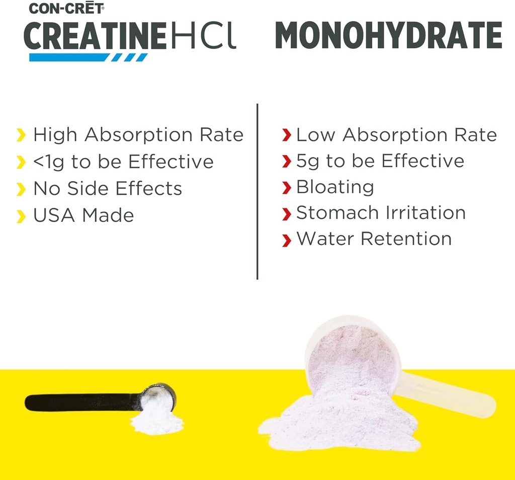 con-cret-creatine-hcl-powder-muscle-cogn-5.jpg