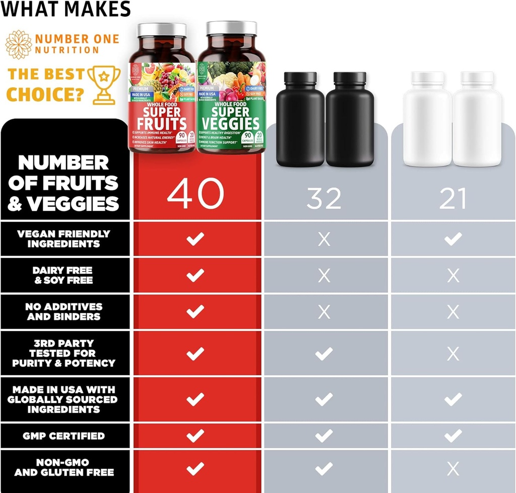 number-one-nutrition-n1n-premium-d-manno-5.jpg