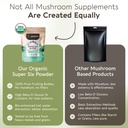 longevity-botanicals-super-six-organic-m-5.jpg
