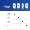 pure-encapsulations-glucosamine-sulfate--6.jpg