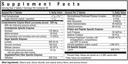 seeking-health-digestion-intensive-chewa-2.jpg