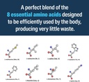 advanced-bionutritionals-advanced-amino--4.jpg