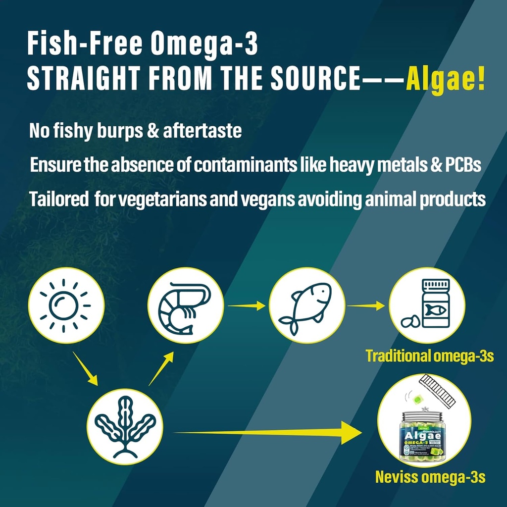 vegan-omega-3-gummies-vitamin-b100-compl-3.jpg