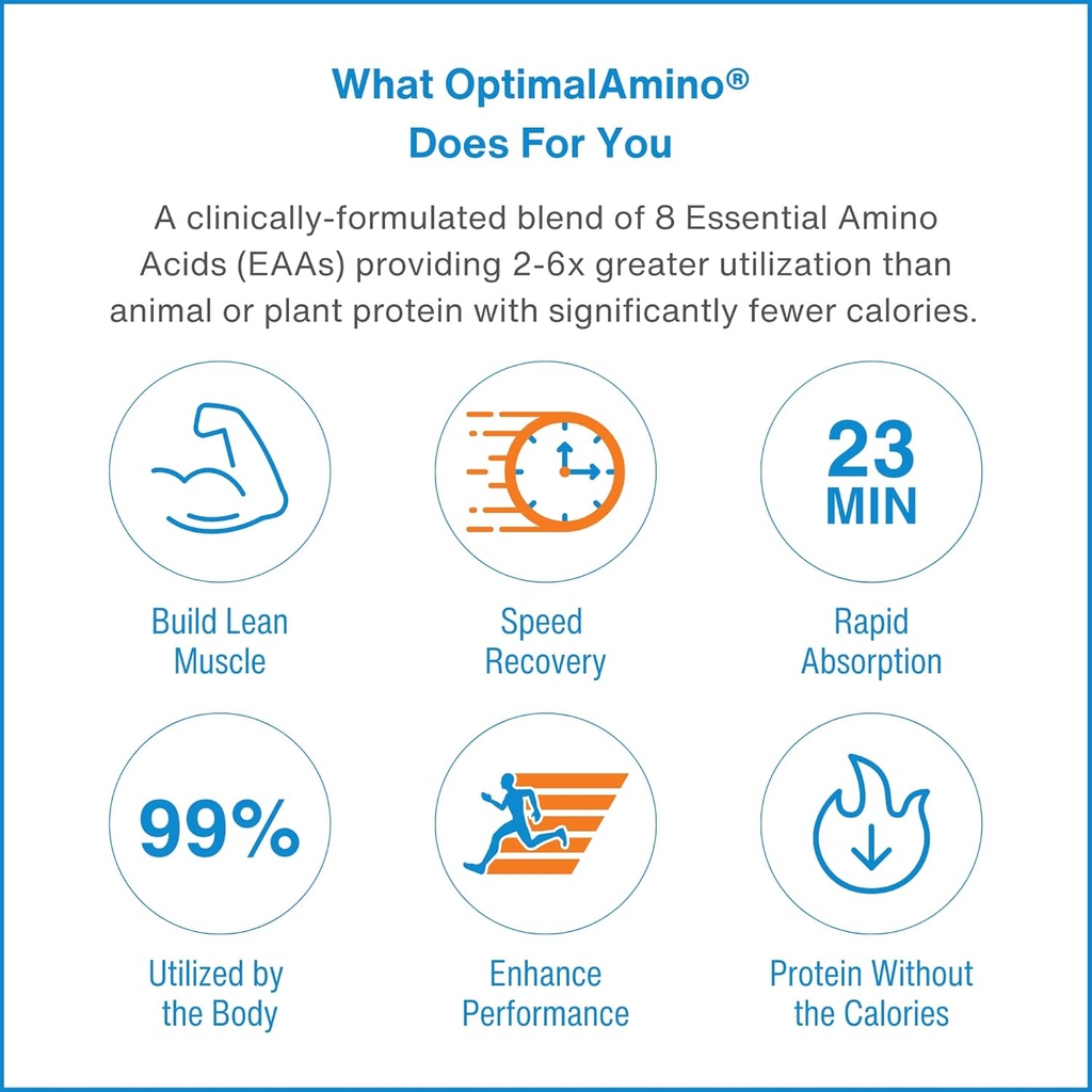 optimalamino-tablets-300-count-99-utiliz-4.jpg