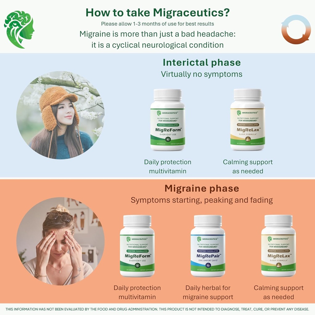 migreform-doctor-formulated-nutritional--3.jpg