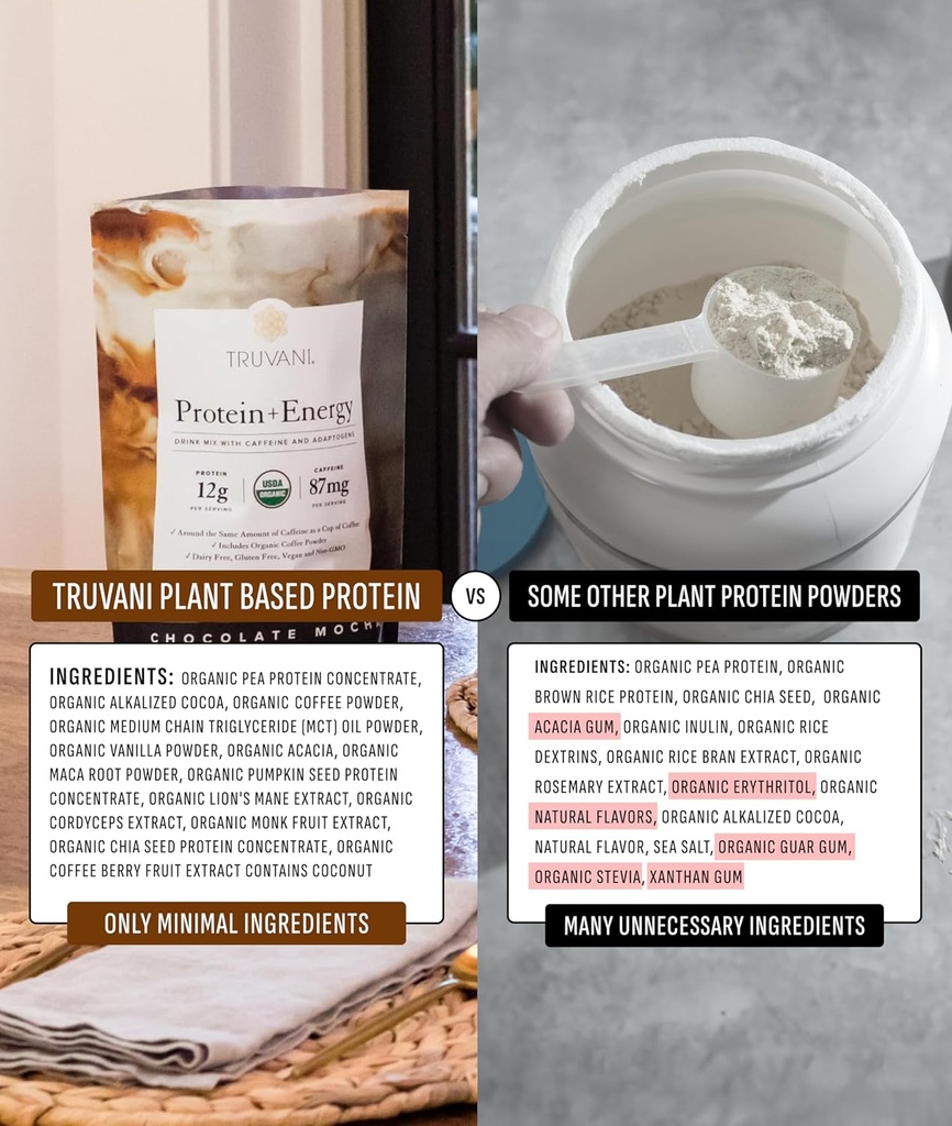 truvani-protein-energy-drink-mix-with-87-5.jpg